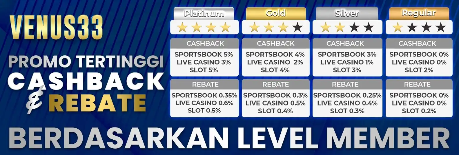 BONUS CASHBACK & REBATE